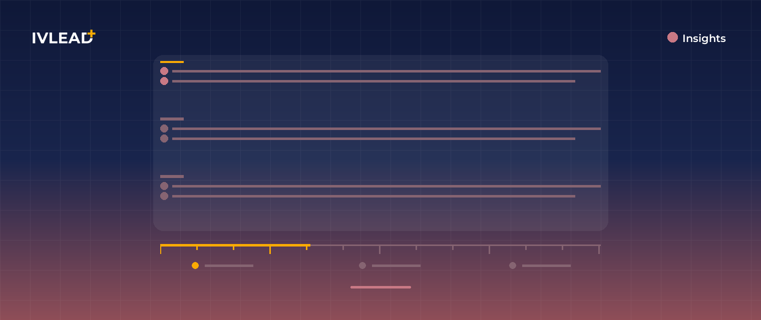 HubSpot's Monthly Product Update - April Edition — IV-Lead