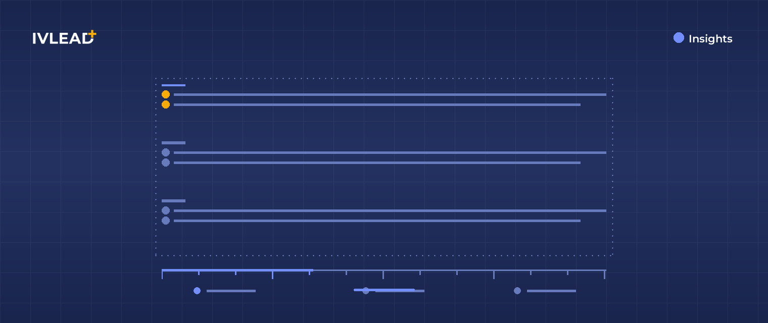 HubSpot’s Monthly Product Update - February 2026 Edition — IV-Lead