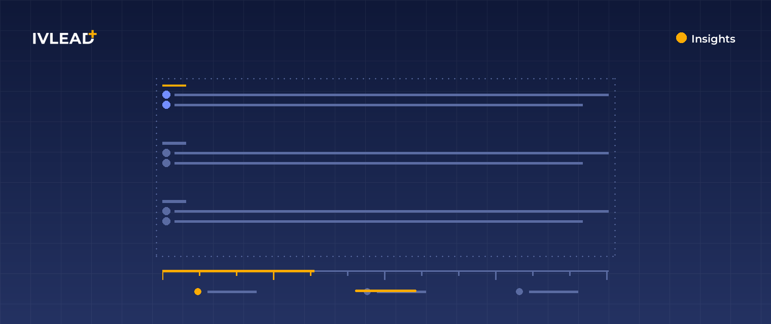 HubSpot's Monthly Product Update - July Edition — IV-Lead