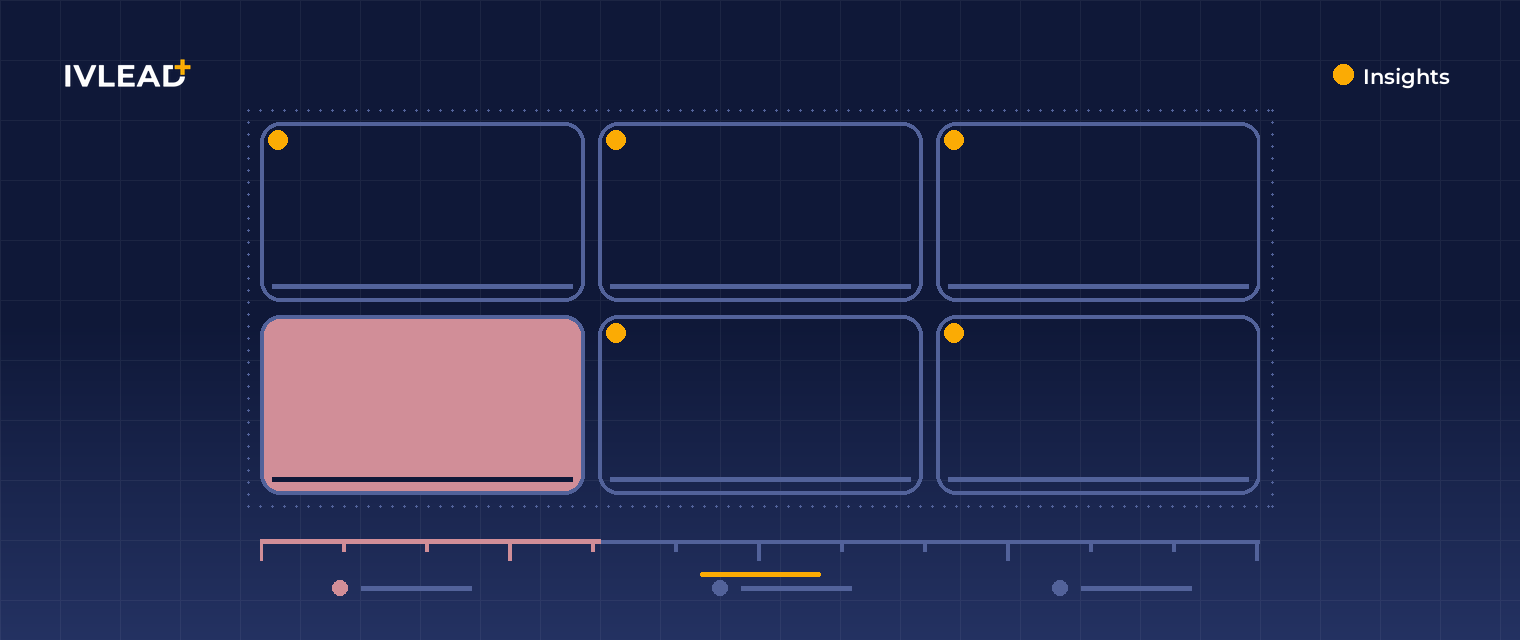 HubSpot’s Monthly Product Update - May 2026 Edition — IV-Lead