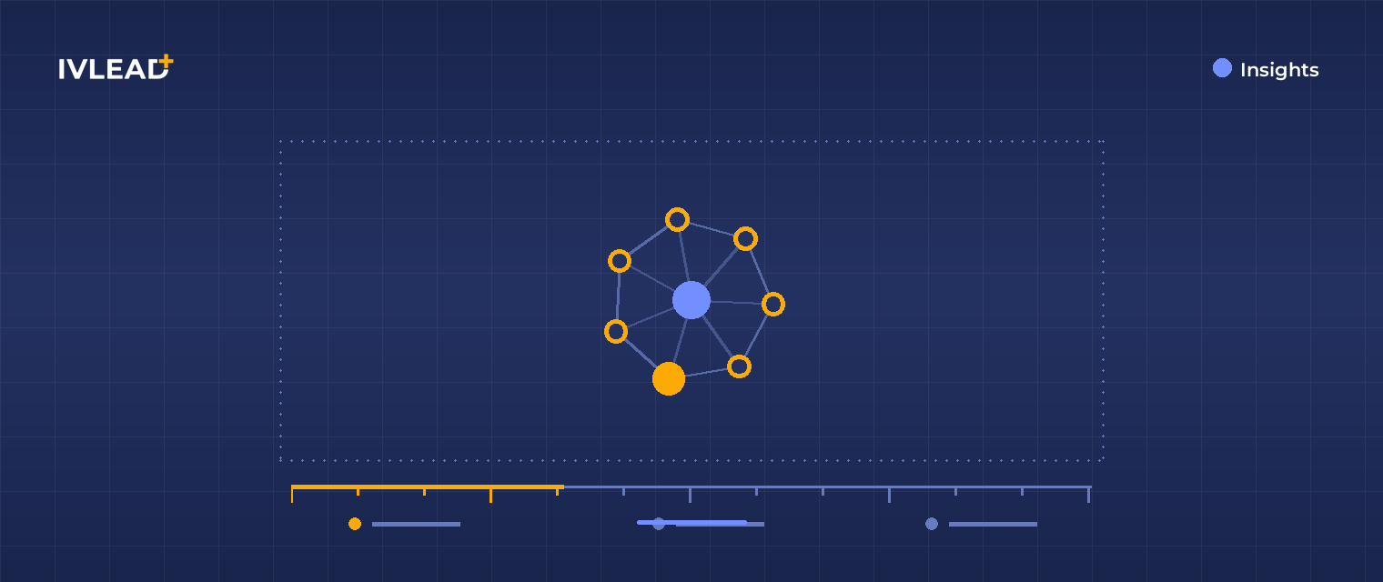Install the HubSpot Salesforce Integration the Right Way — IV-Lead