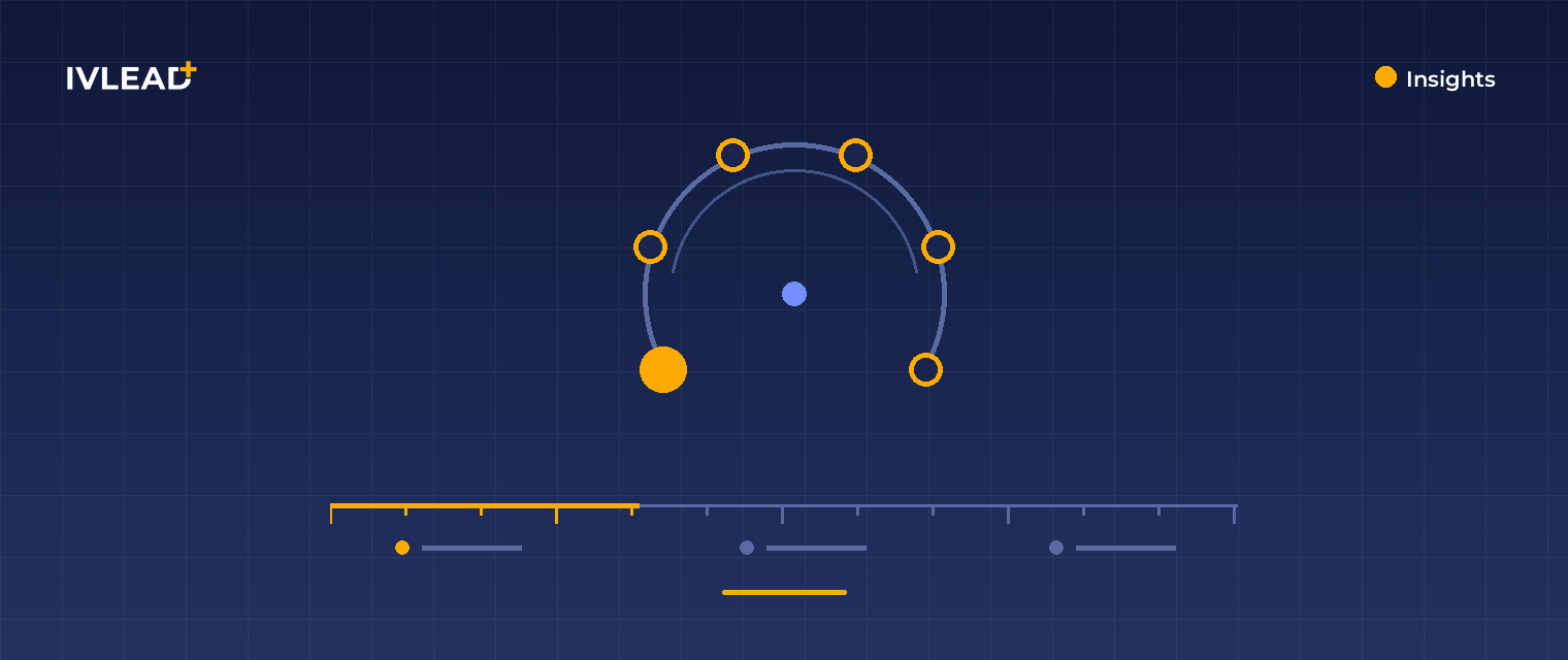 Connect Google Search Console to HubSpot (2026 guide) — IV-Lead