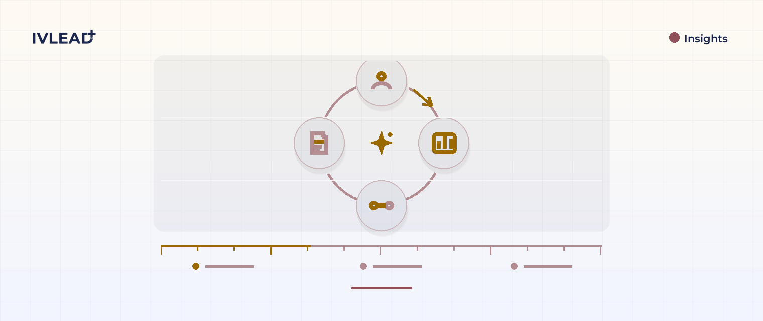 Integrate Google Analytics With HubSpot Content (GA4) — IV-Lead