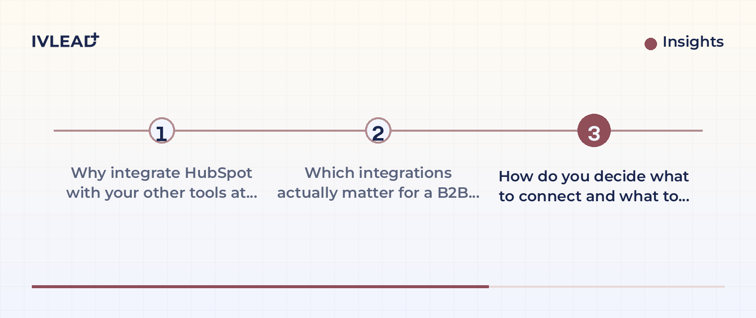 Integrating HubSpot CRM with your B2B tools: a practical guide — IV-Lead
