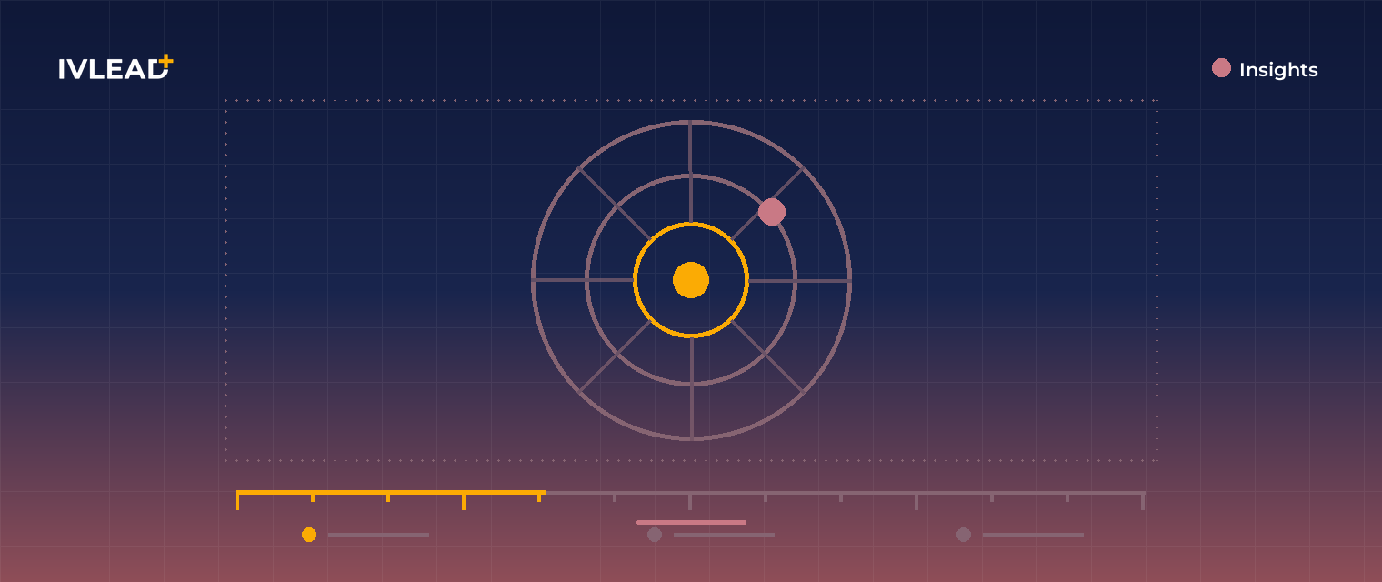 What Asana's AI features actually do for teams — IV-Lead