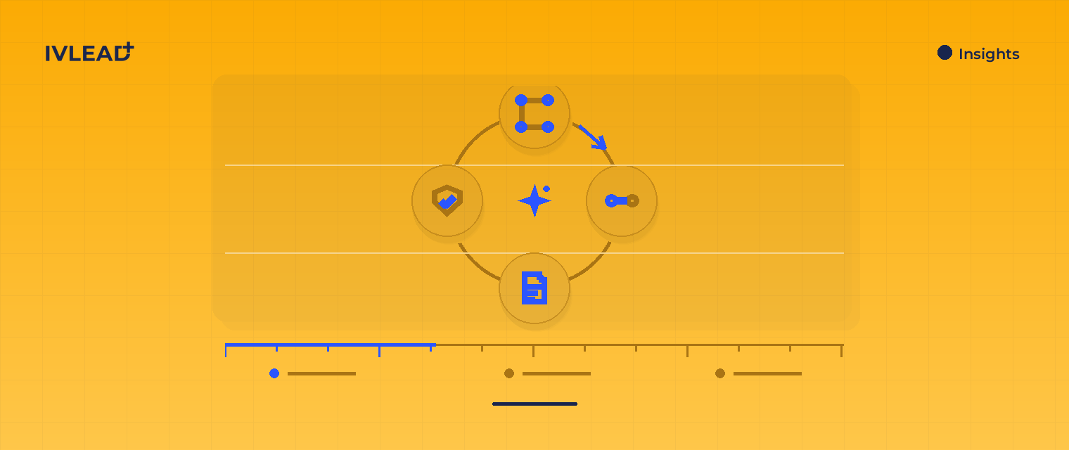 Introducing 2 new powerful tools by ZoomInfo - WebSights & Intent — IV-Lead