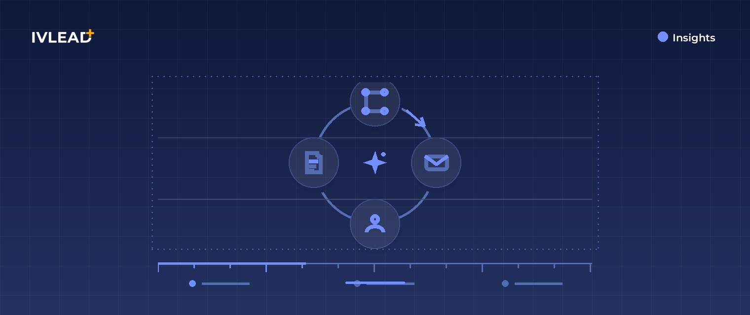 Lead nurturing email examples worth borrowing (and why they work) — IV-Lead