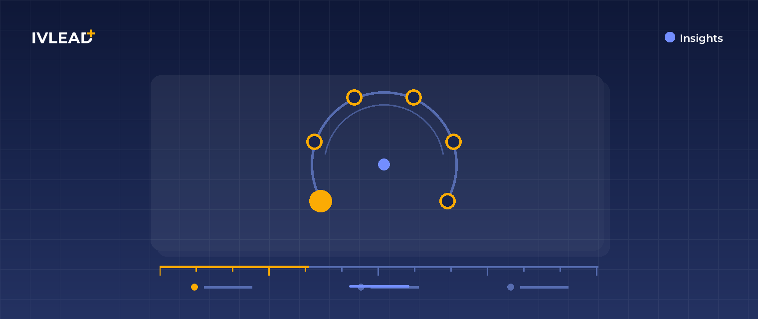 How to manage your HubSpot–Salesforce integration settings — IV-Lead