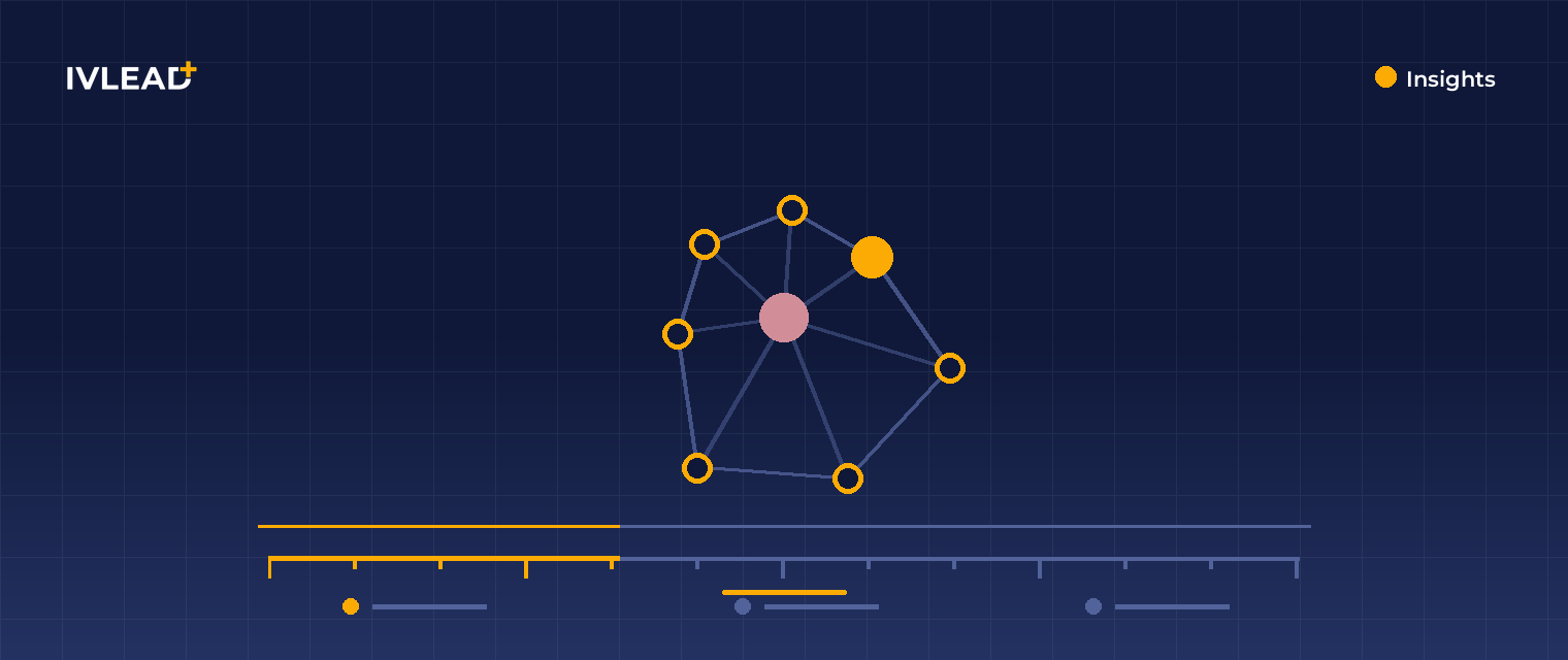 HubSpot Data Sync Properties: Copy Values to Associated Records — IV-Lead