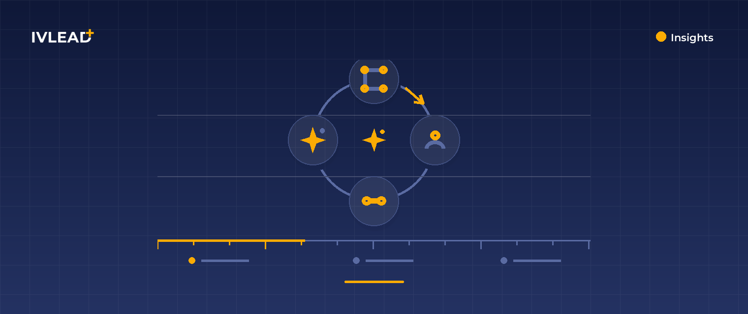 HubSpot Breeze AI explained: what it is and where it helps your ops team — IV-Lead