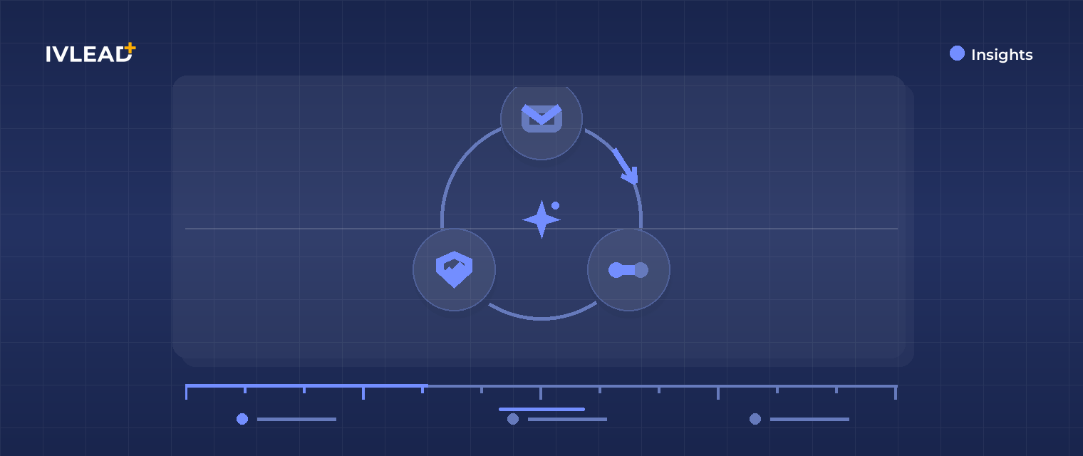 Learn how HubSpot can grow your business — IV-Lead