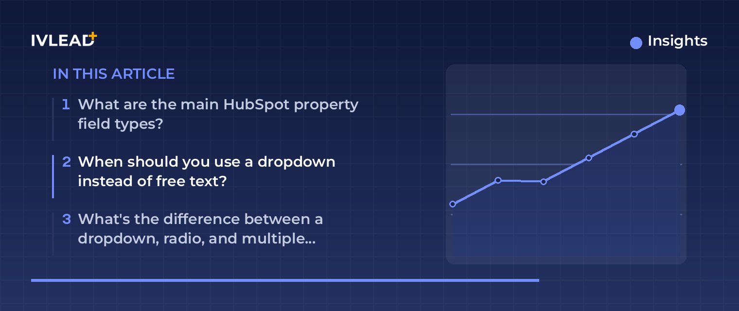 HubSpot Property Field Types: Which to Use and When (2026) — IV-Lead