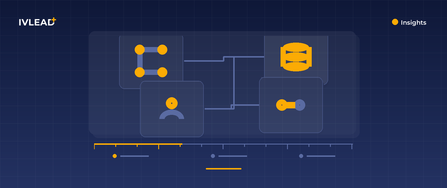 How to reauthorize or disconnect social accounts in HubSpot — IV-Lead