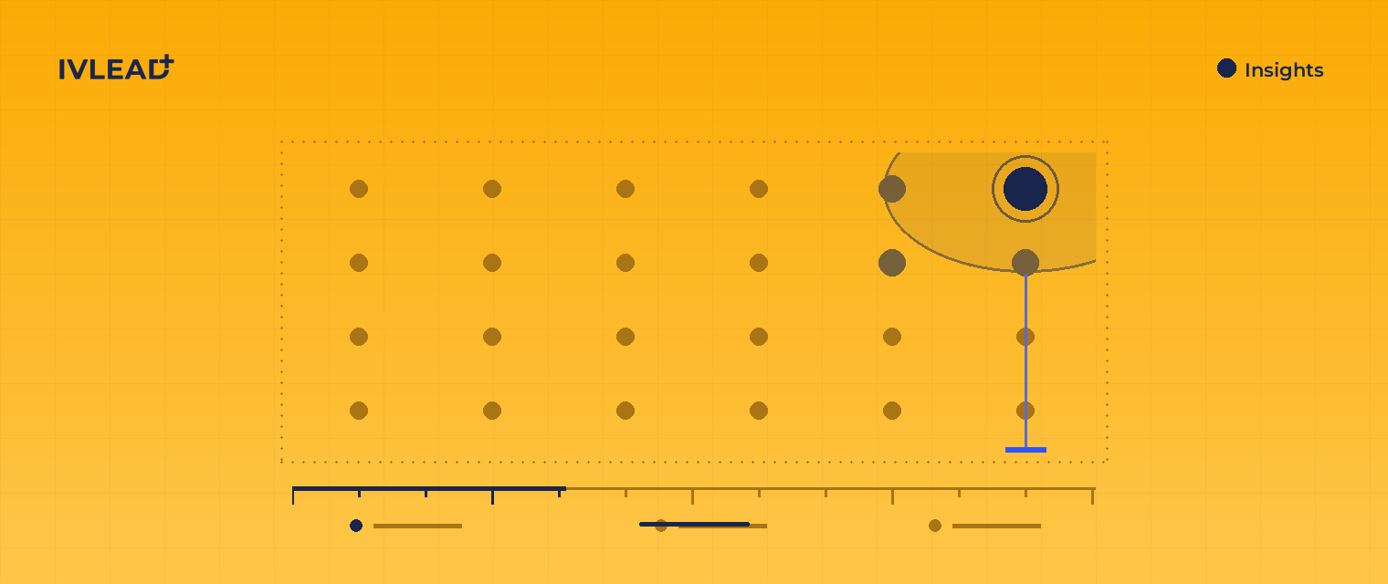 Sales Opening Lines That Earn a Prospect's Attention — IV-Lead