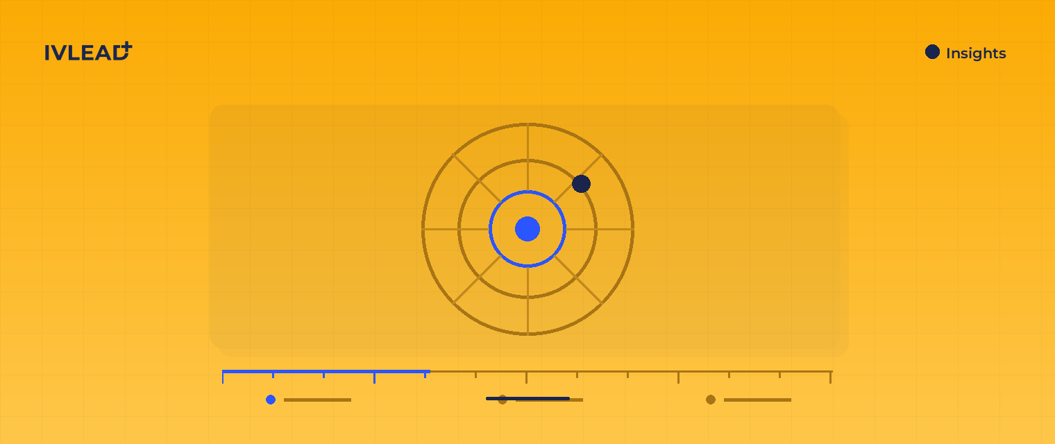 Using your sales playbook in the HubSpot app for Zoom meetings — IV-Lead