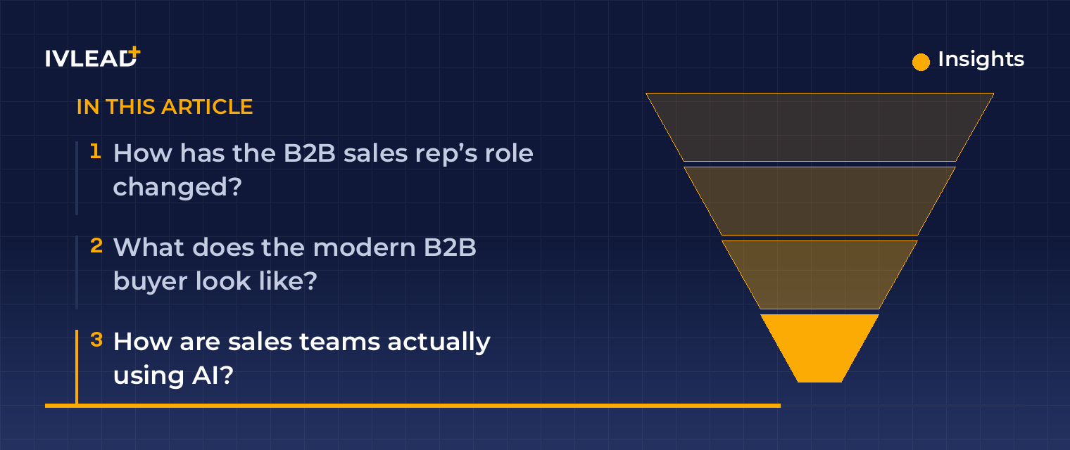 Sales Trends 2024 Report by HubSpot — IV-Lead
