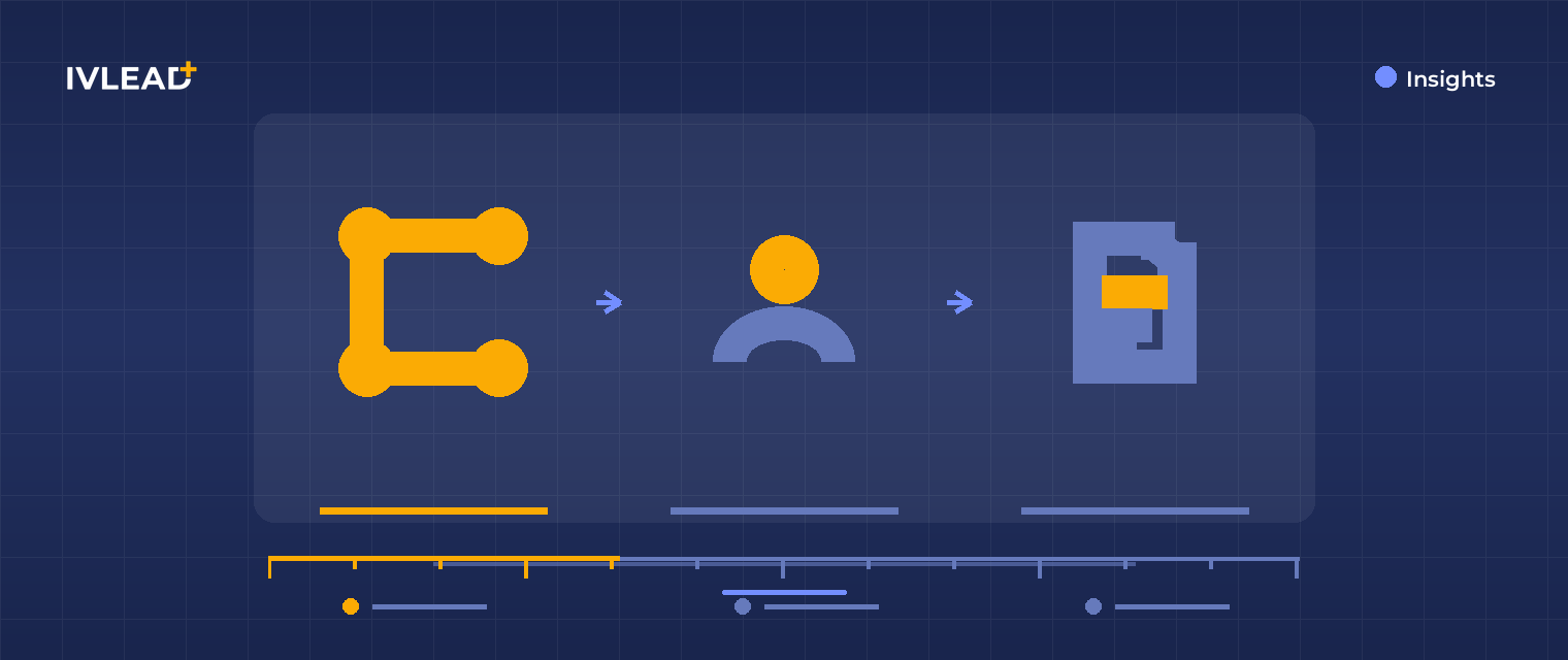 SEO for startups: a practical 9-step guide to organic growth — IV-Lead