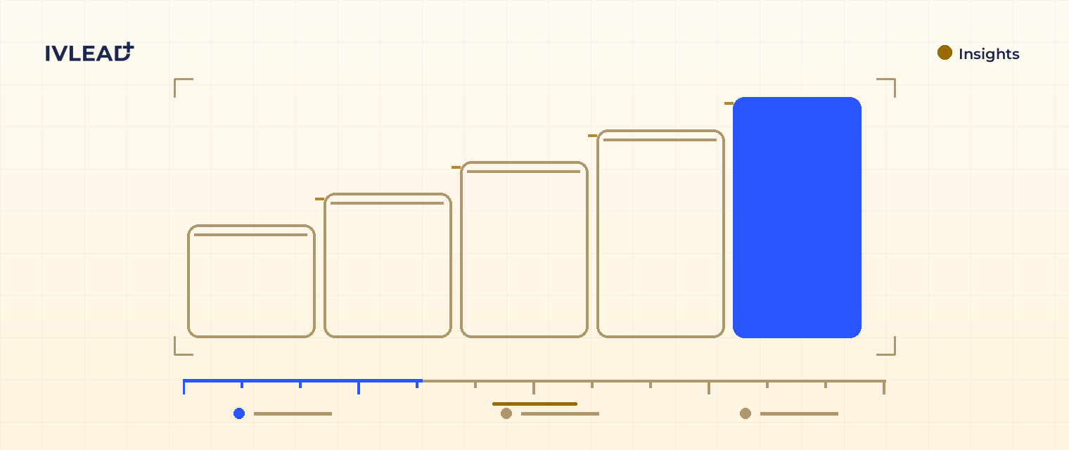 How to set up and customize ticket pipelines and statuses in HubSpot — IV-Lead
