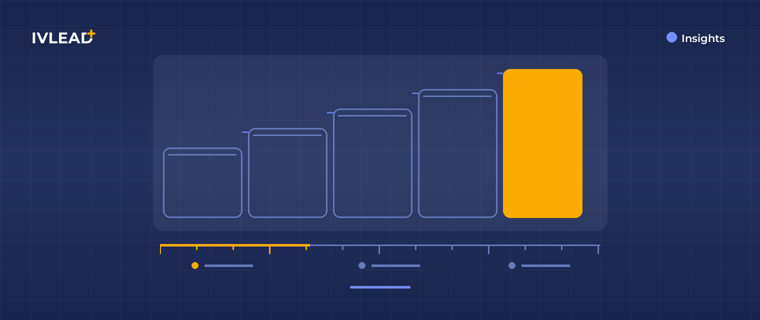 How to Set Up HubSpot Deal Pipelines and Stages (2026) — IV-Lead