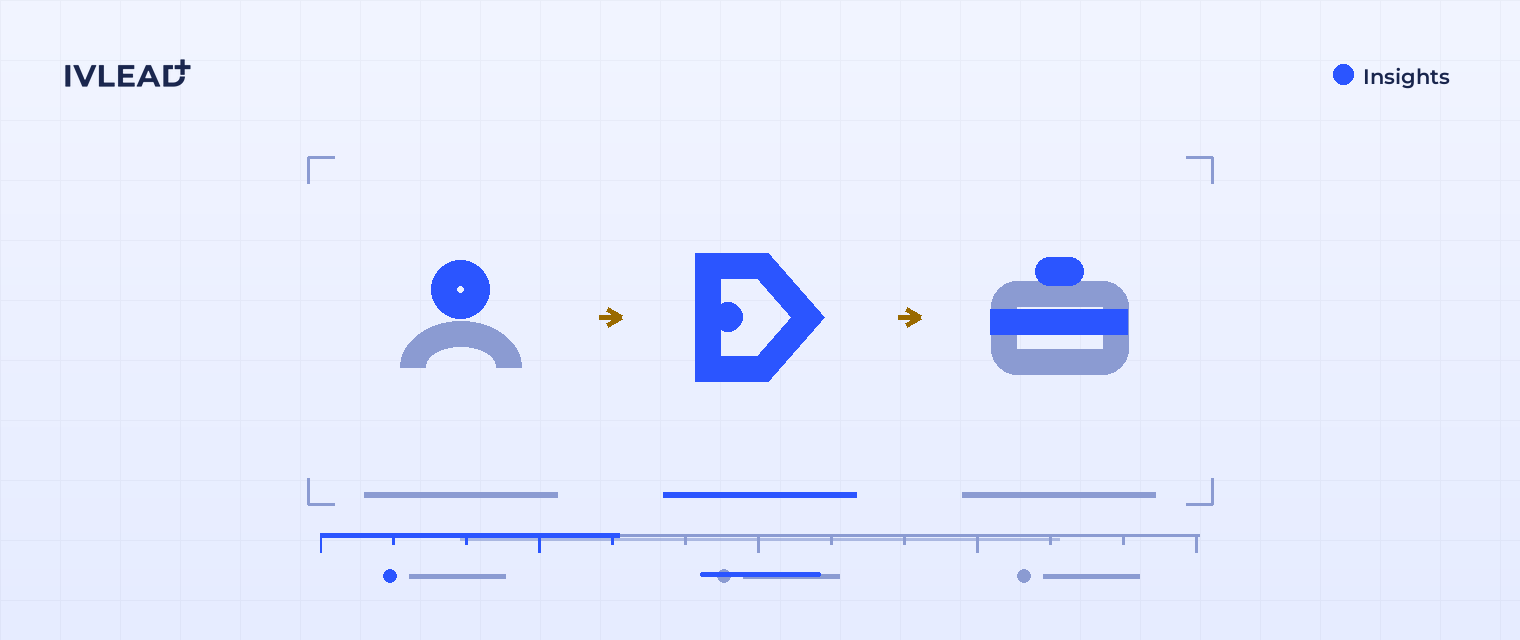 How to set up default properties and sidebars in HubSpot records — IV-Lead