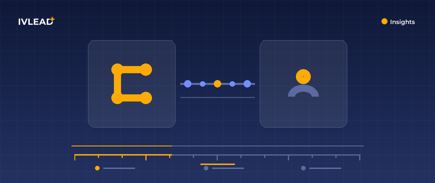 How to Set Up Single Sign-On (SSO) in HubSpot (2026) — IV-Lead