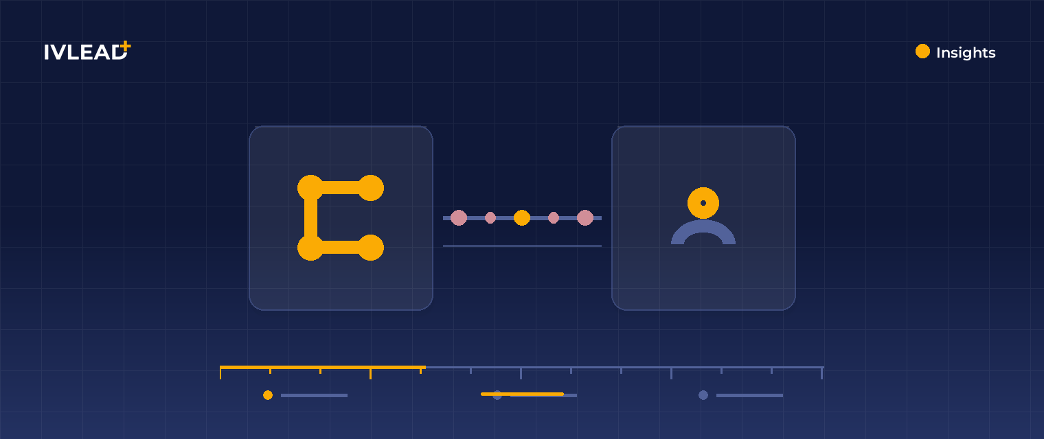 How to set your workflow enrollment triggers in HubSpot (the right way) — IV-Lead