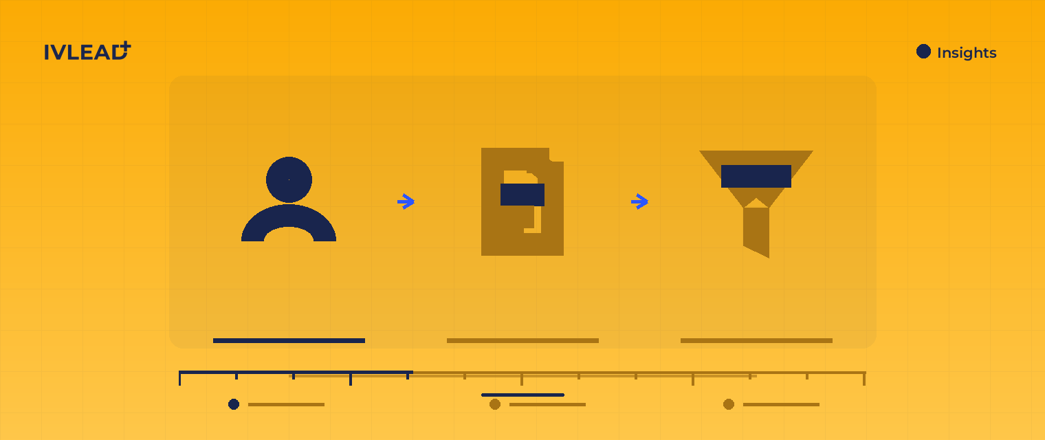How to share sales content with users and teams in HubSpot — IV-Lead