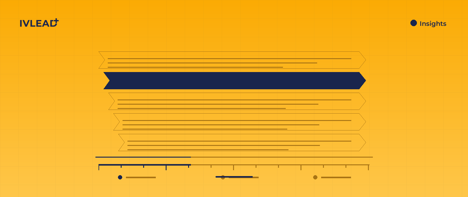 Social media marketing for B2B: a practical guide that drives pipeline — IV-Lead