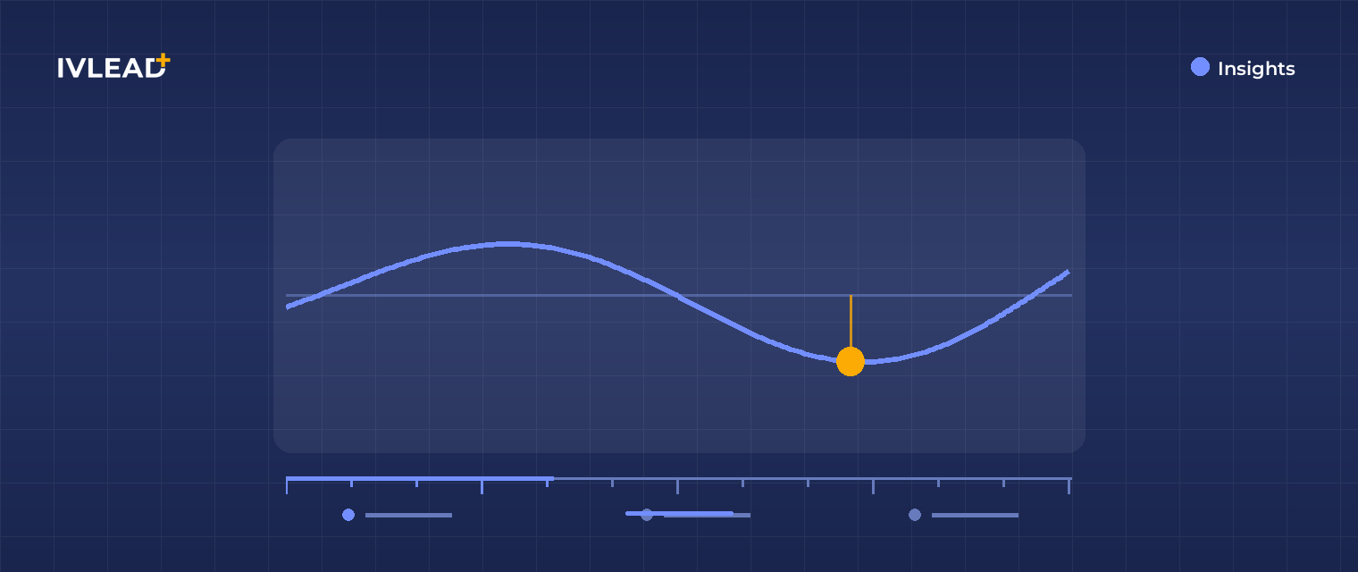 Sync Custom Objects from Salesforce to HubSpot the Right Way — IV-Lead