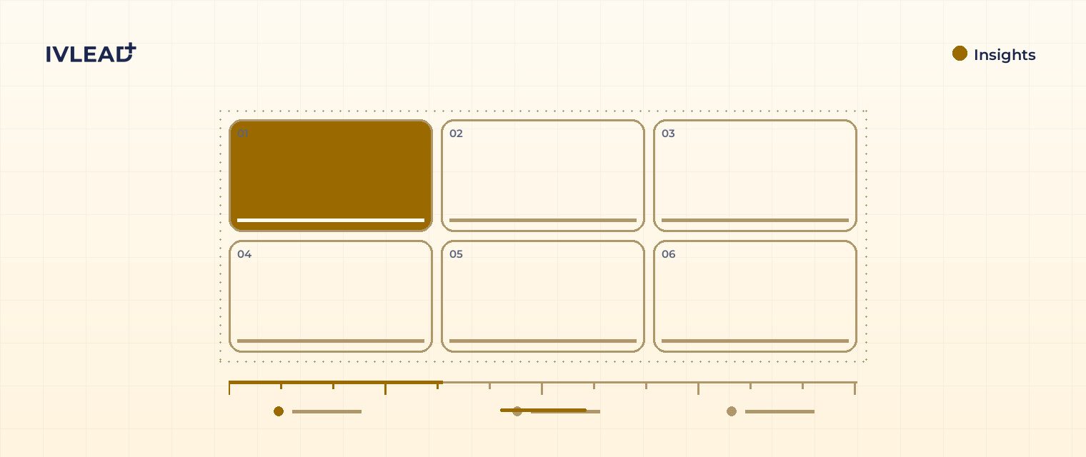 How to choose a form builder (and where HubSpot fits) — IV-Lead