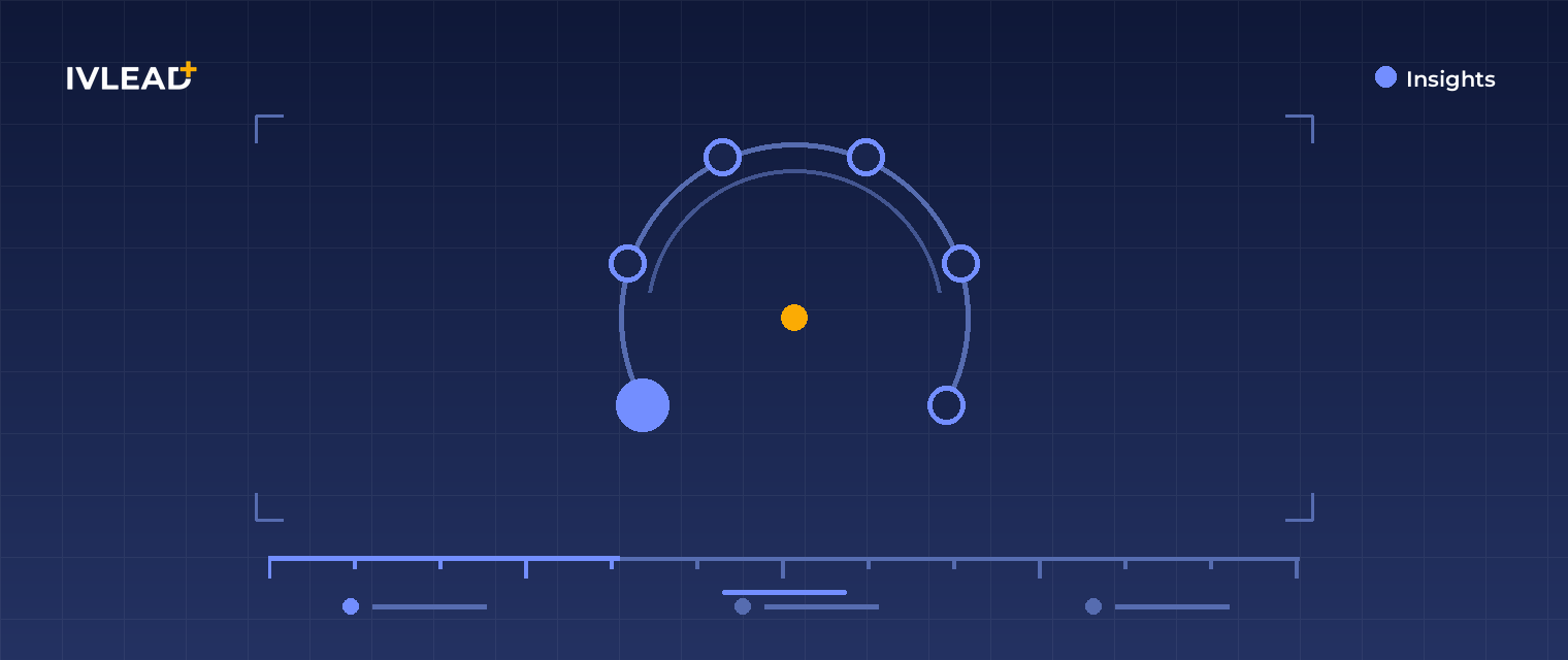 11 skills every sales development rep should know (and how to build them) — IV-Lead