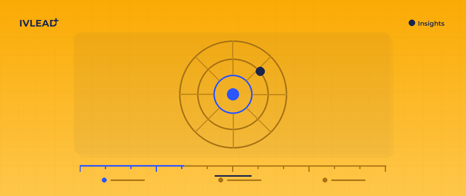 Video marketing metrics that matter: what to measure beyond views — IV-Lead