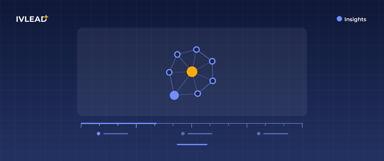 The best way to ask for customer feedback (and actually use it) — IV-Lead