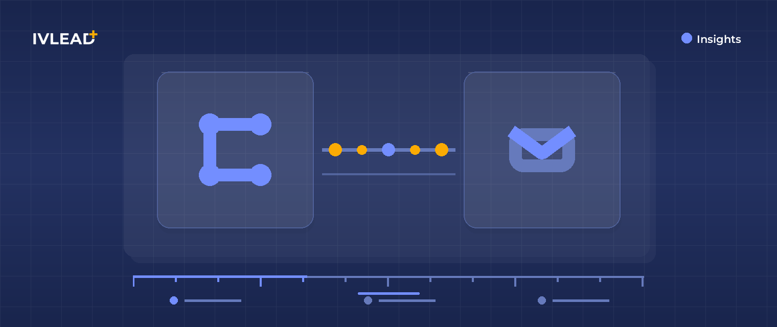 How to Build an Effective B2B Email Sequence in HubSpot — IV-Lead
