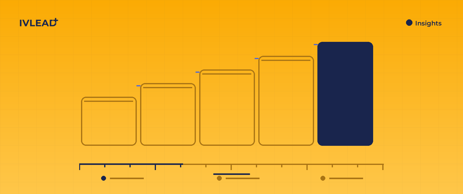Competitor analysis in B2B: why it matters and how to do it right — IV-Lead
