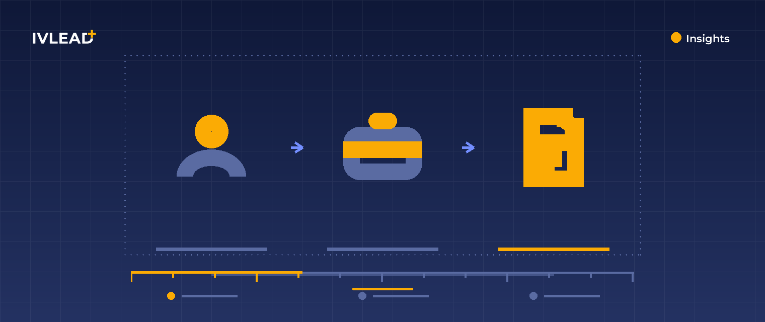 How to create a compelling B2B webinar that actually drives pipeline — IV-Lead