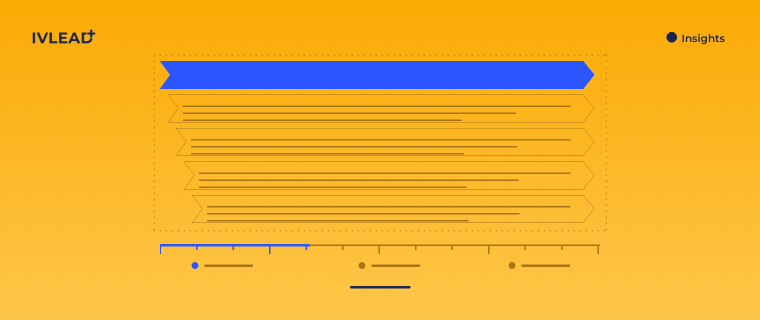 How to troubleshoot HubSpot workflow enrollment issues — IV-Lead