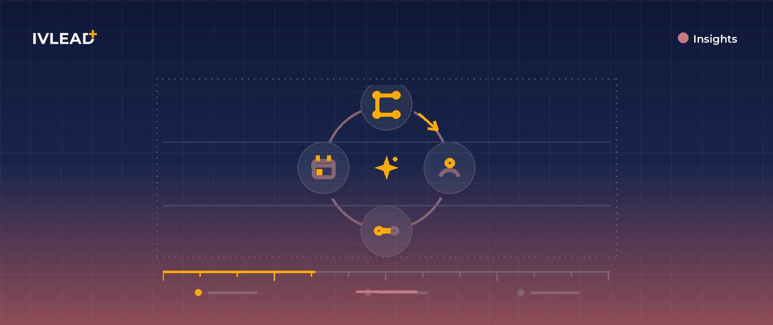 Asana + Figma: turn design ideas into trackable, deliverable tasks — IV-Lead