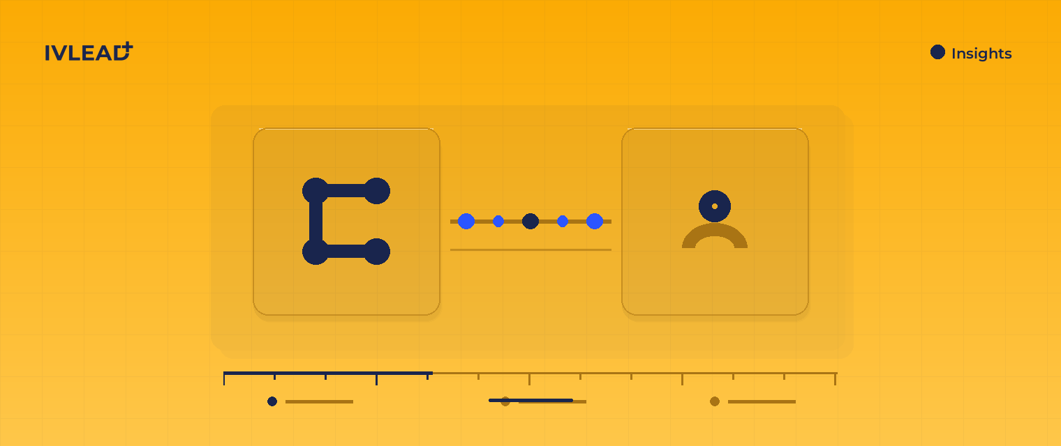 HubSpot property field types: how to pick the right one every time — IV-Lead