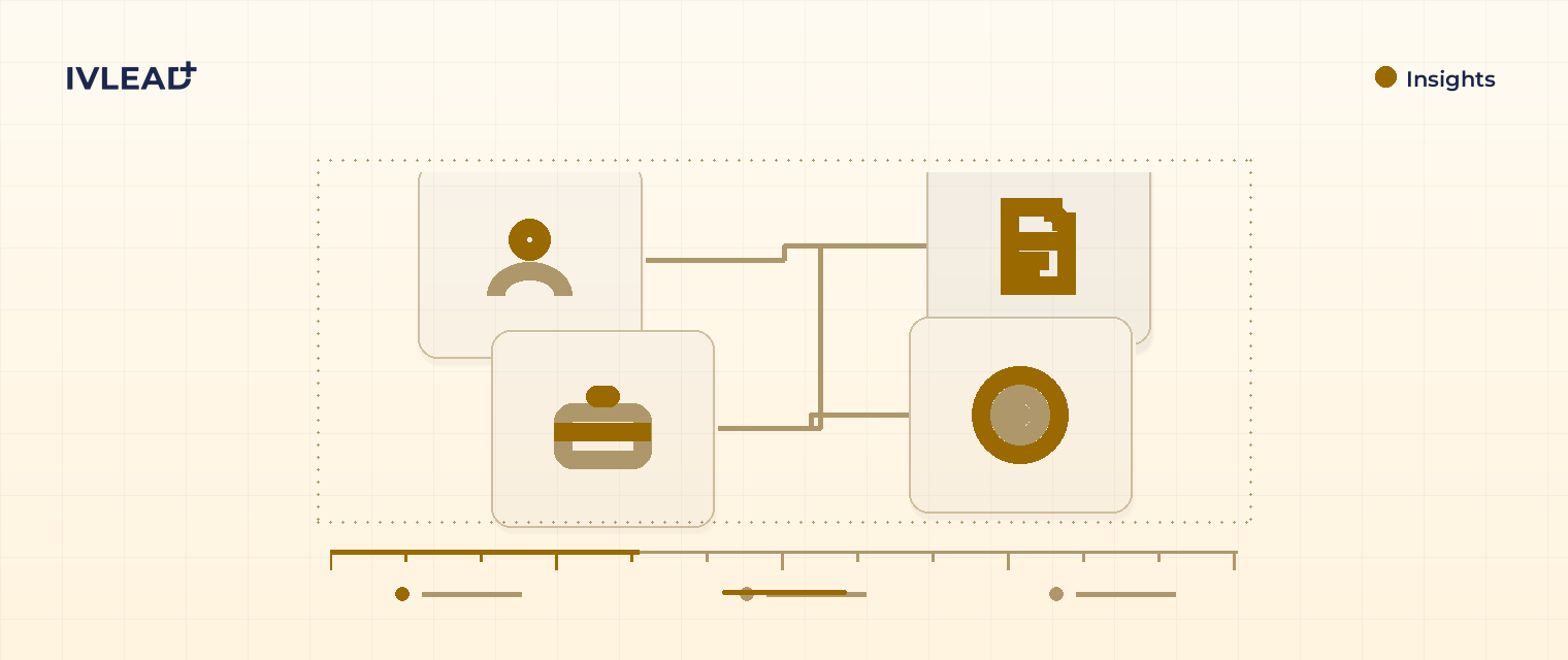 How to upload files to use in your HubSpot content (the right way) — IV-Lead