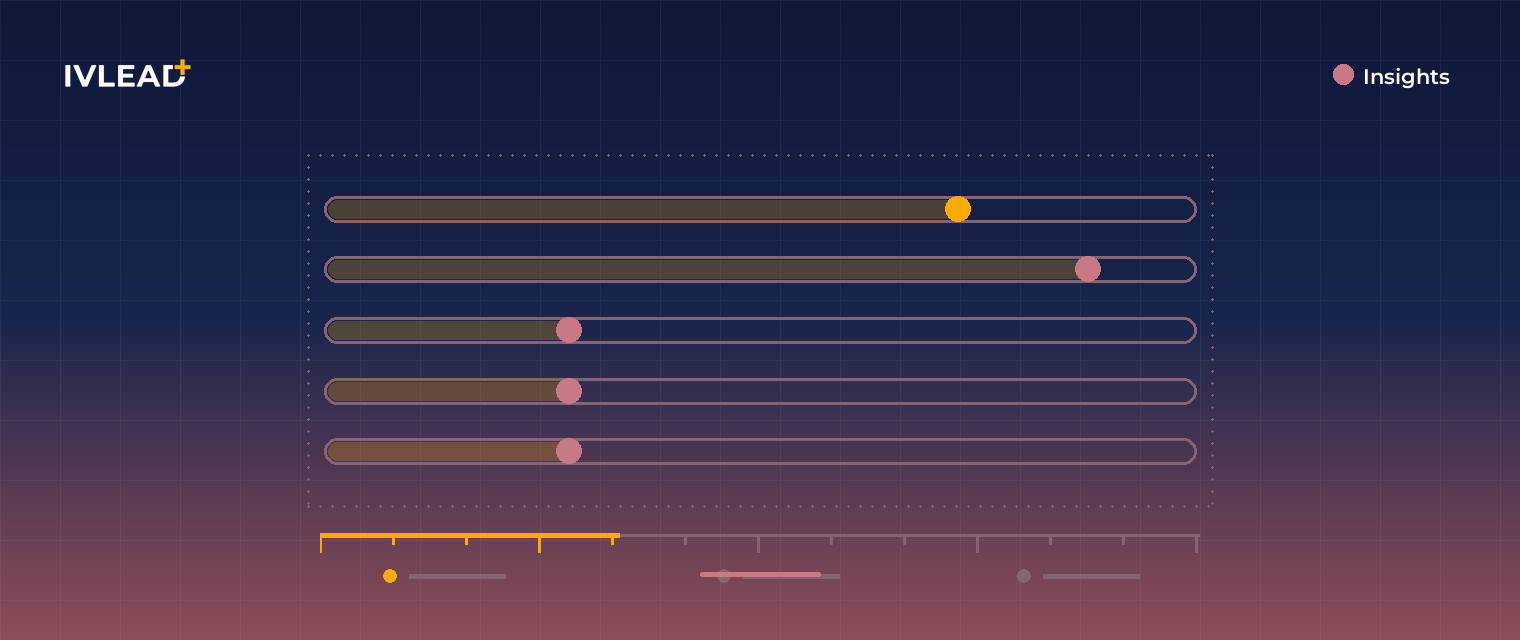 HubSpot prospecting workspace: how reps work their day in one place — IV-Lead