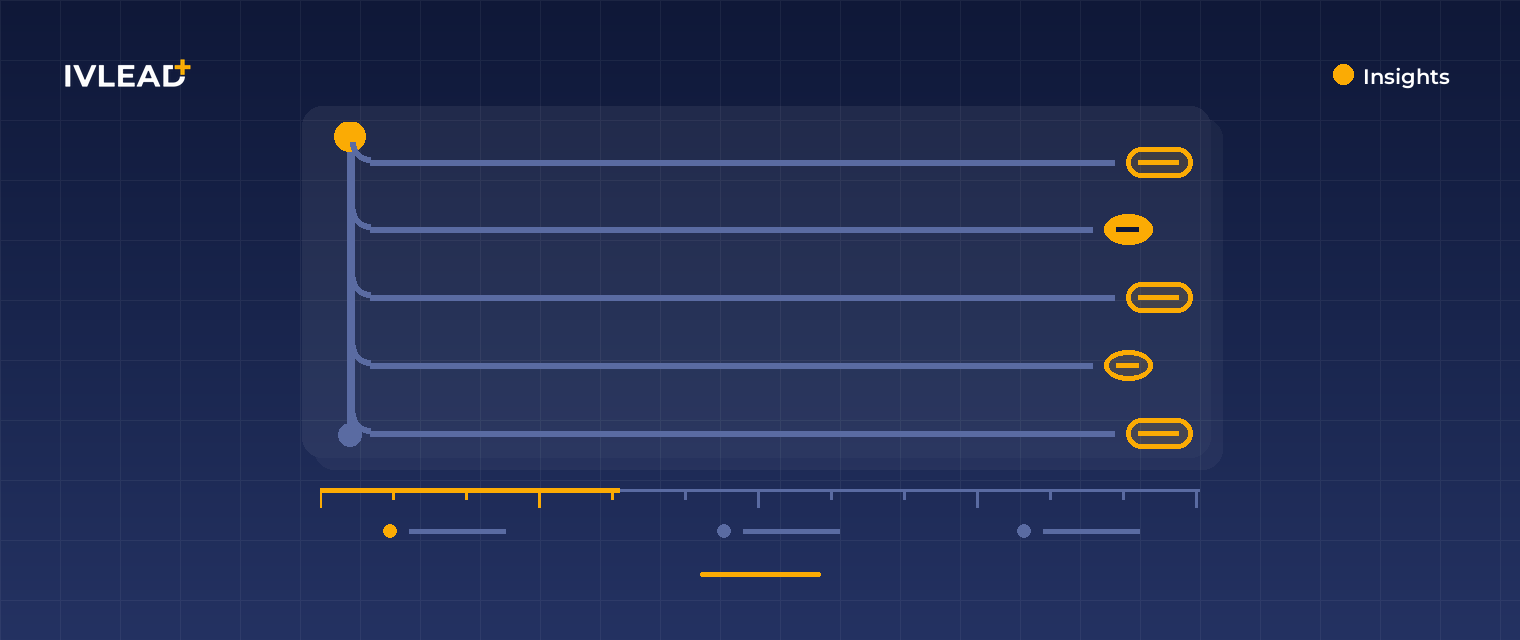 How to View and Filter Lists in HubSpot the Right Way — IV-Lead