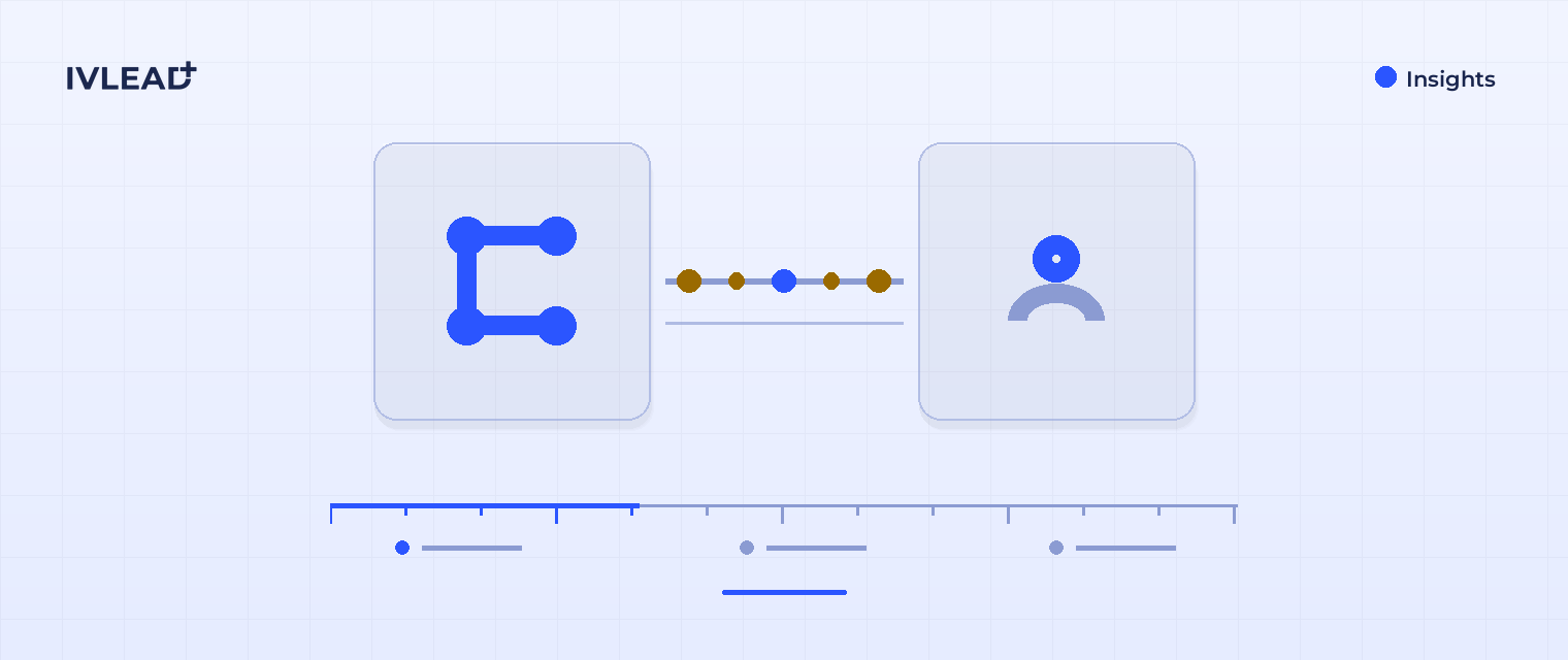 What is a marketing plan, and how do you write one that gets used? — IV-Lead