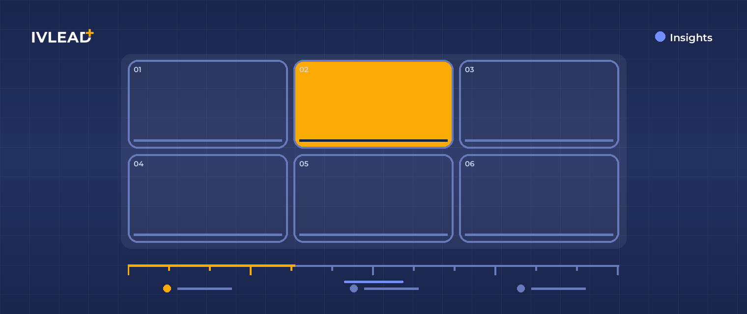 What is omni-channel? Definition, examples, and how to build it — IV-Lead