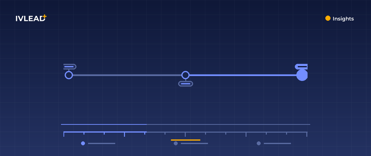 Newest updates in HubSpot - February edition — IV-Lead