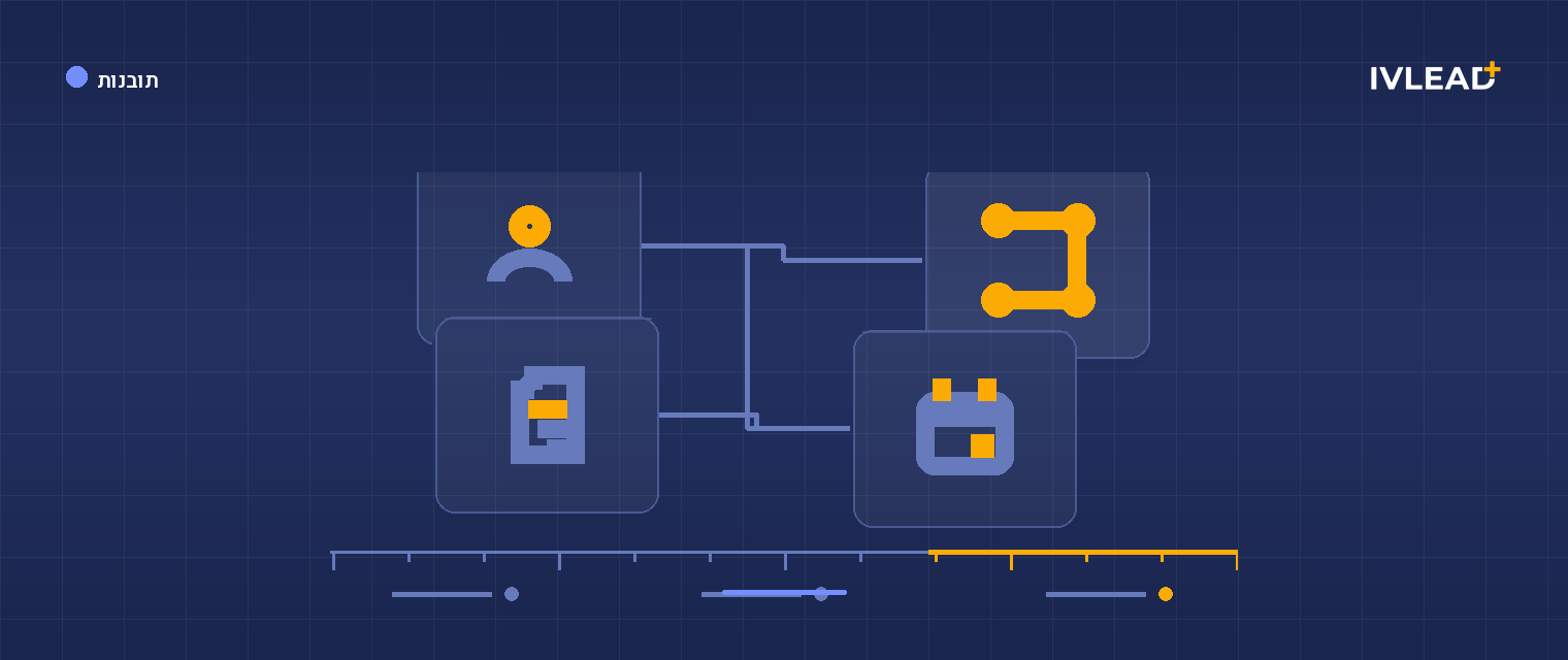 איך בונים ועורכים scheduling pages עם ה-meetings tool של HubSpot — IV-Lead