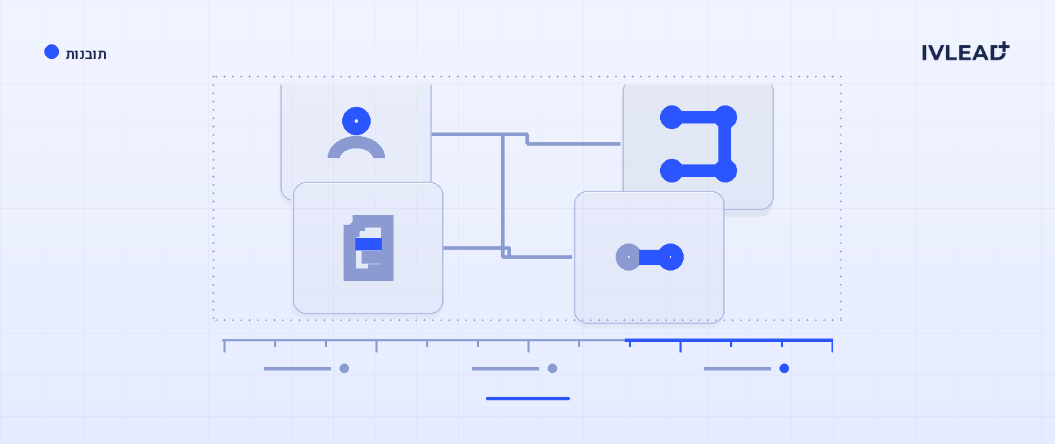 איך מחברים חנות WooCommerce ל-HubSpot נכון (מדריך 2026) — IV-Lead