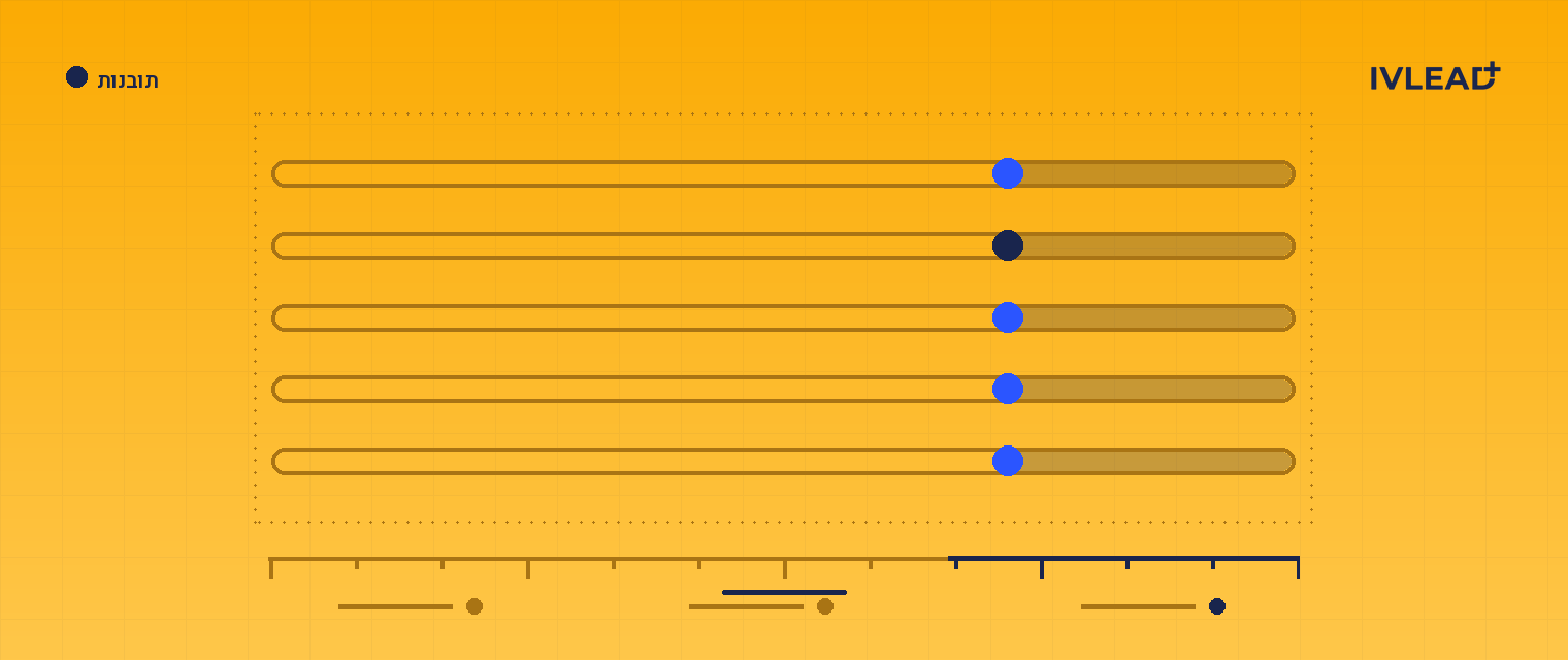 איך מטמיעים HubSpot נכון בחברת SaaS ב-2026: ארכיטקטורה לפני אוטומציה — IV-Lead