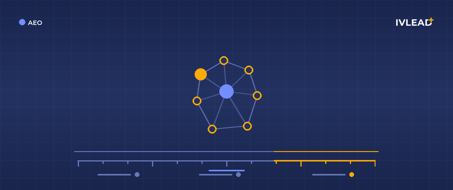 מה זה HubSpot Agent CLI - ומה כדאי לצוות ops להעביר לאוטומציה קודם? — IV-Lead