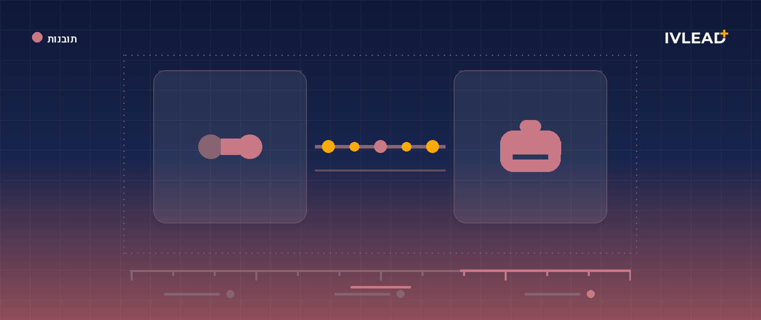 מ-Closed Won לפגישת פתיחה עם הלקוח: התוכנית לחיבור HubSpot ל-Asana — IV-Lead